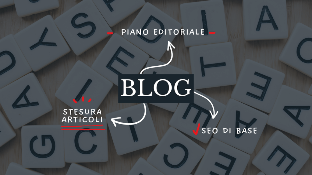 gestione blog aziendale